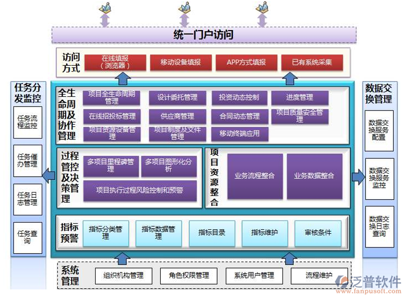南宁软件开发：信息技术的新引擎