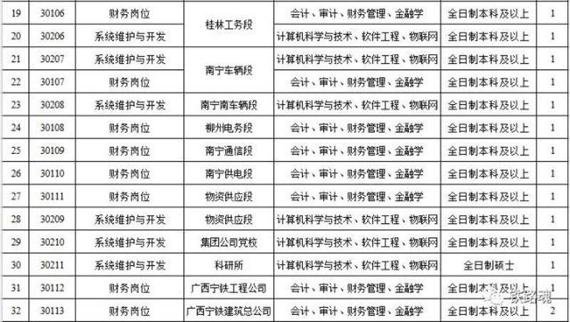南宁软件开发：信息技术的新引擎